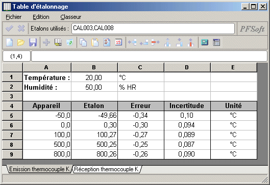 Gestion métrologique des équipements de mesure avec le freeware ISOPARC